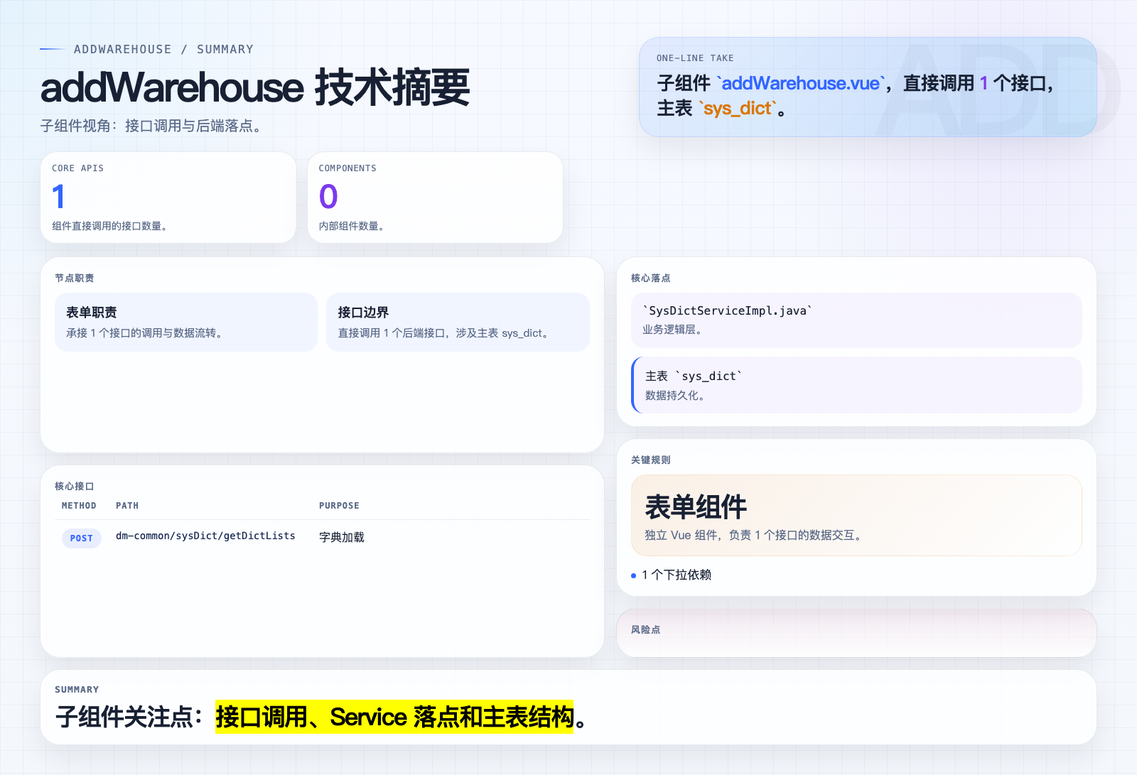 addWarehouse 页面摘要图