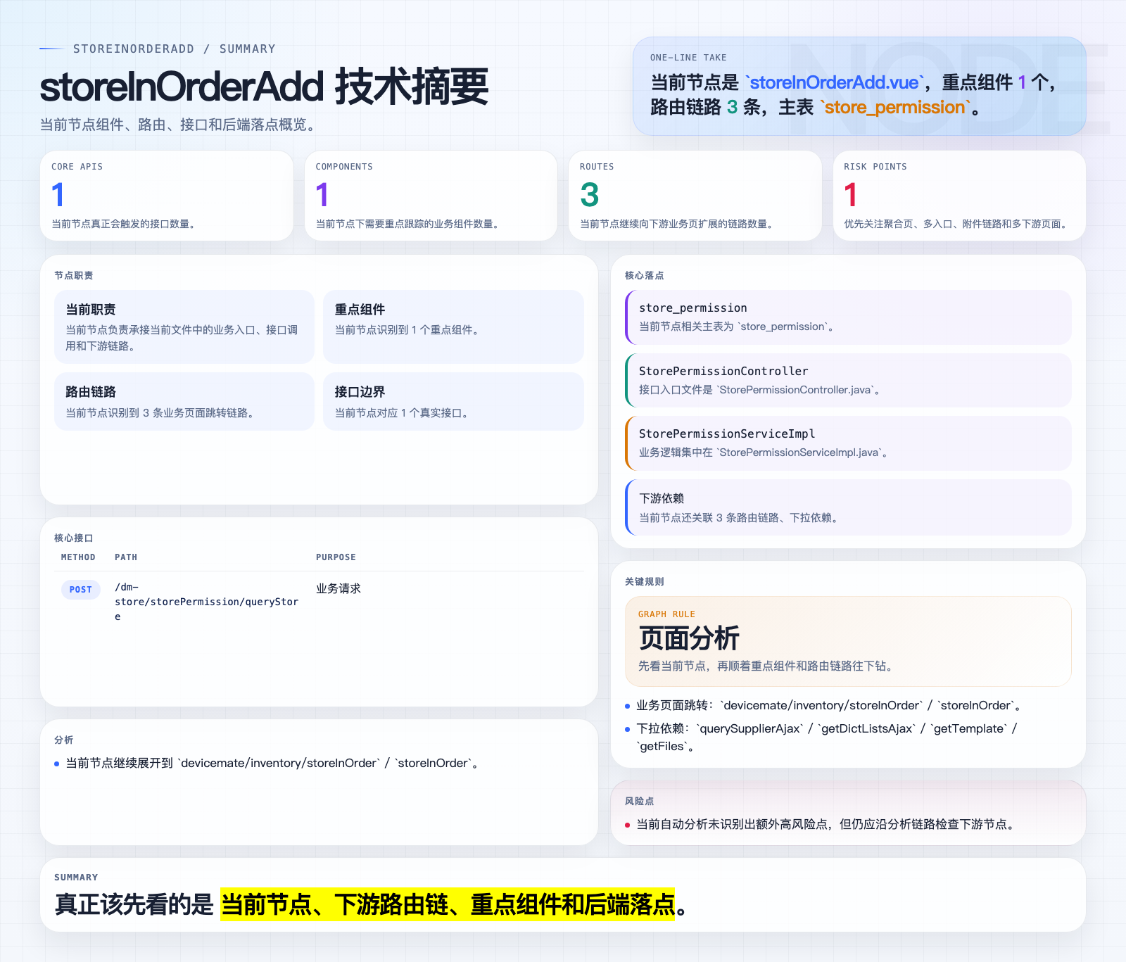 storeInOrderAdd 页面摘要图