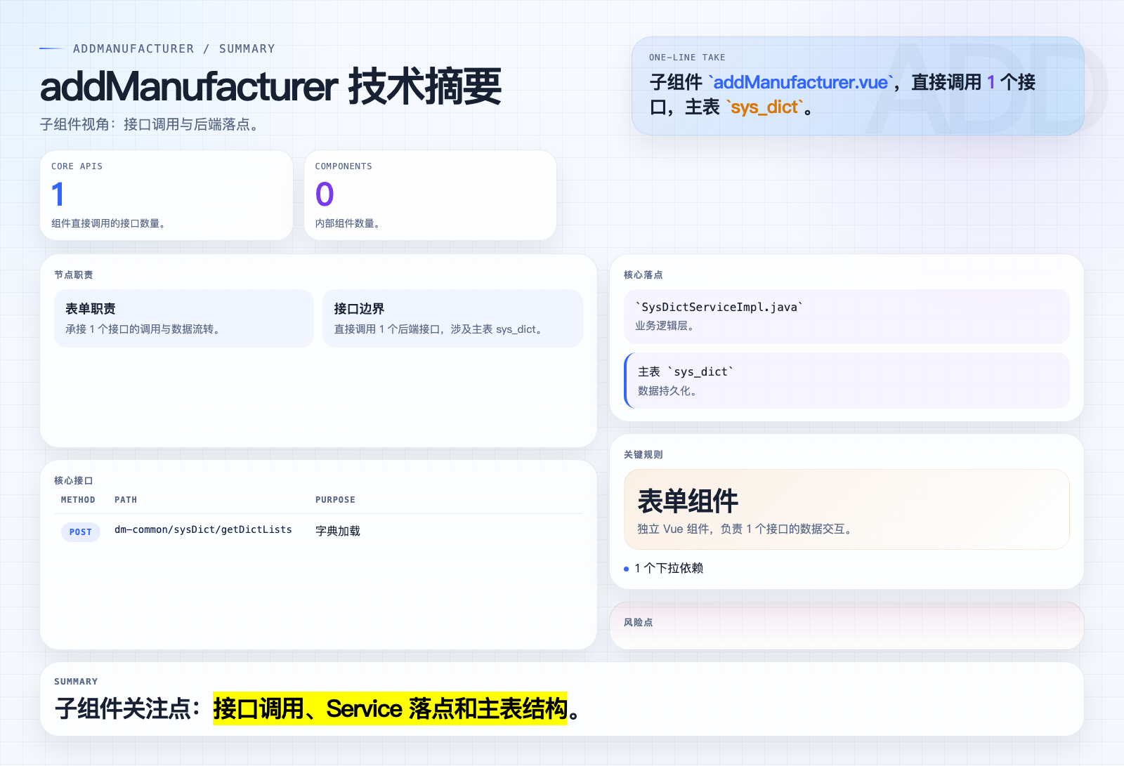 addManufacturer 页面摘要图